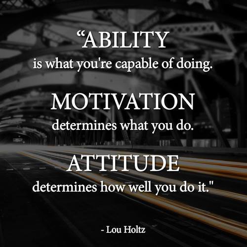 Ability-Motivation-Attitude